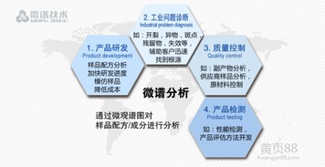 专业金属胶粘剂配方技术 让产品难题迎刃而解