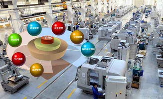 中机云助力 中小型企业破局智能制造的技术服务密码